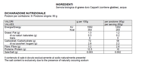 Felicetti monograno Senatore Cappelli - Spaghettini