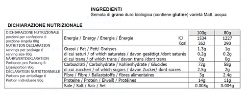 Felicetti monograno Matt - Fusilloni 500g