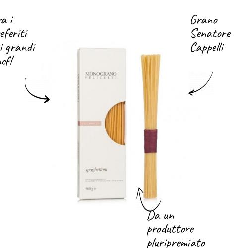 Felicetti monograno Senatore Cappelli - Spaghettoni 500g